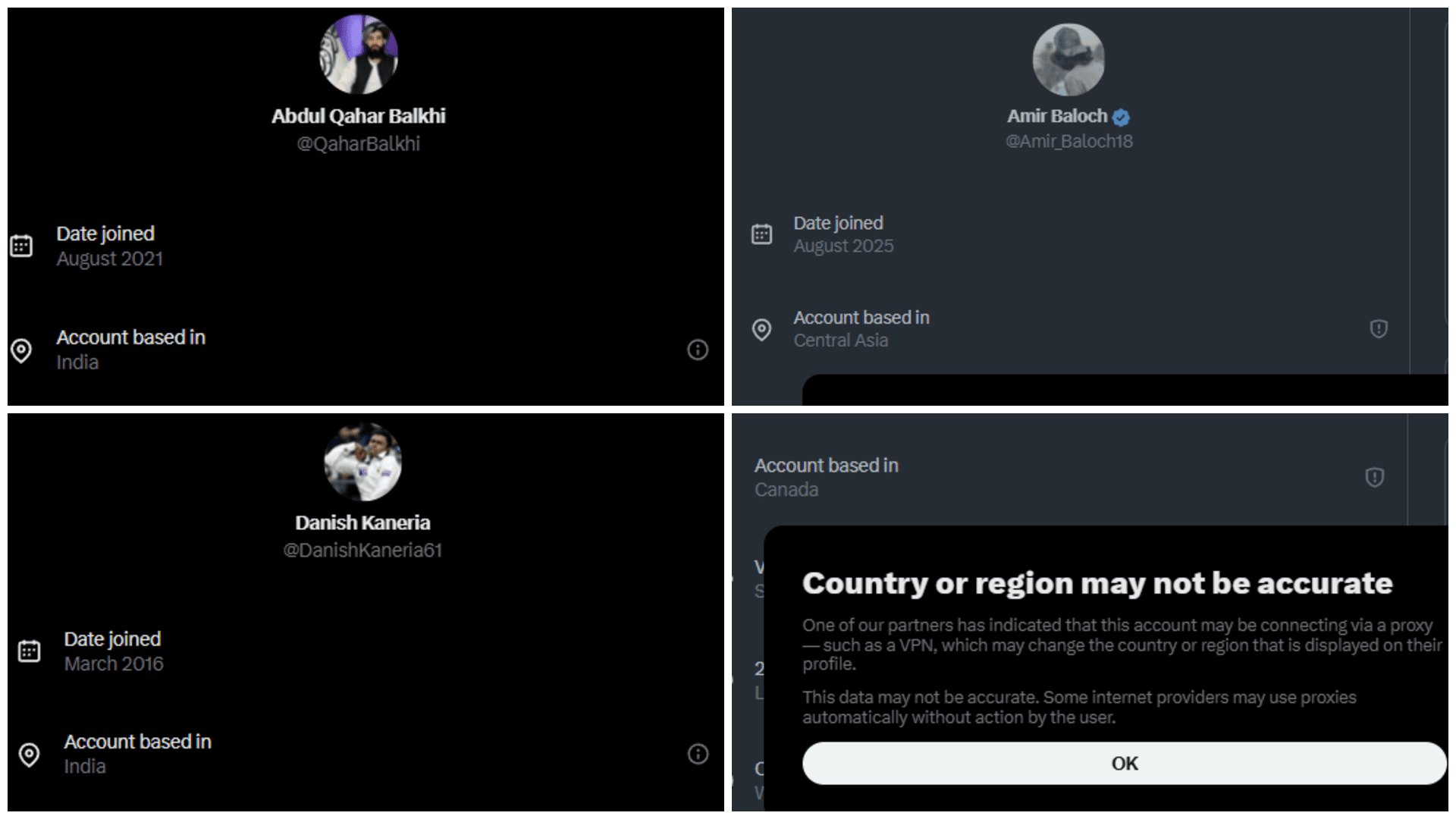 Indian bot accounts