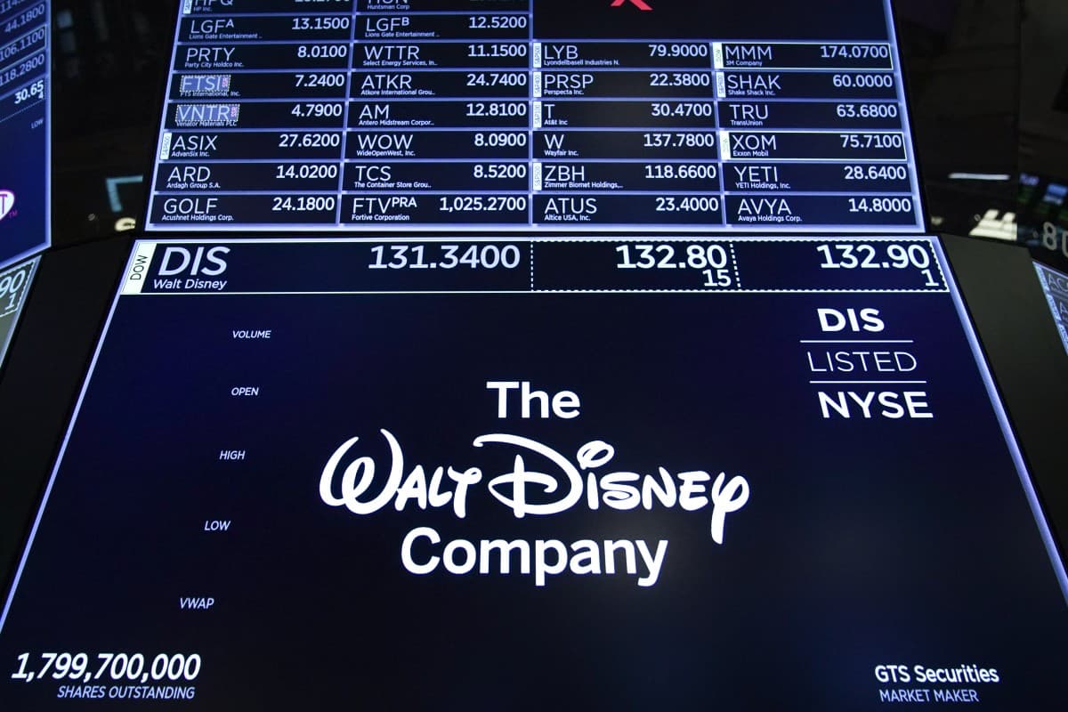 Disney revenue misses expectations over weak film earnings