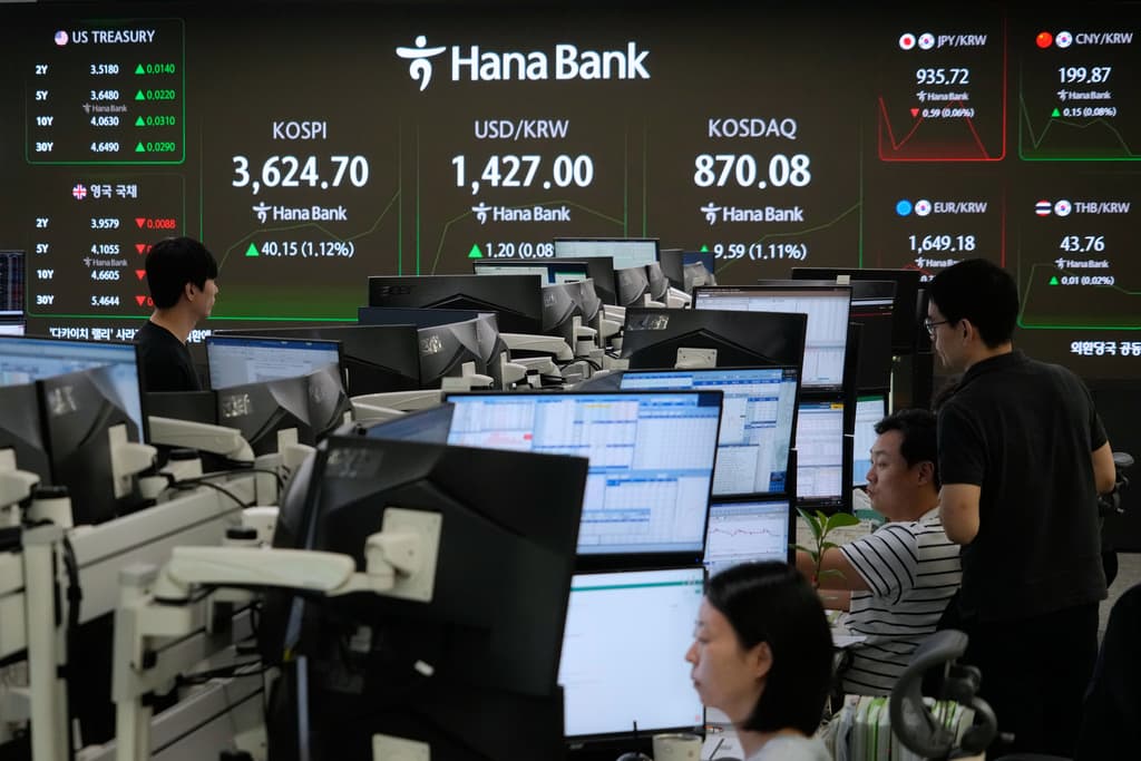 Asian markets